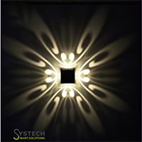 super bright LED wall lamp indoor home decoration light